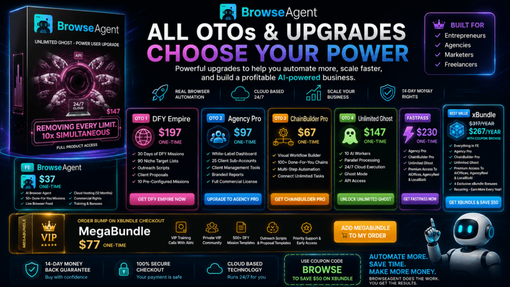 BrowseAgent OTO funnel overview showing BrowseAgent front-end, DFY Empire, Agency Pro, ChainBuilder Pro, Unlimited Ghost, FastPass, xBundle, MegaBundle pricing, features, upgrades, and bonus offers.